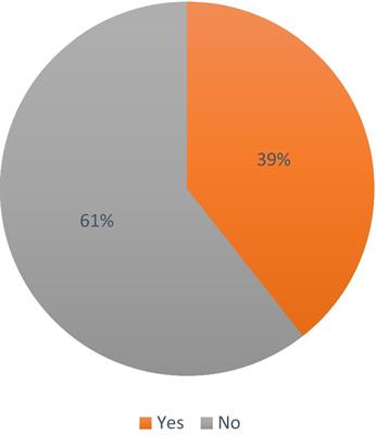 Experiences of Muslims in India on digital platforms with anti-Muslim hate: a culture-centered exploration